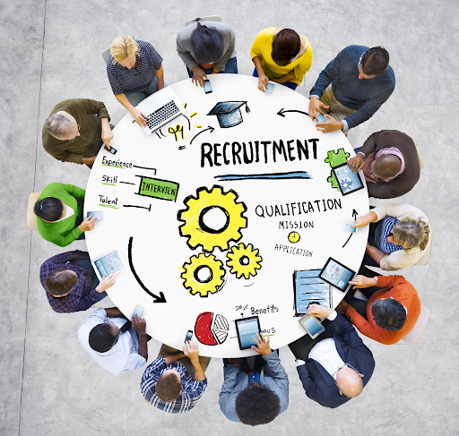 How to build an effective recruitment plan