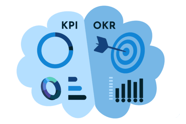 Sự khác nhau giữa KPI và OKRs