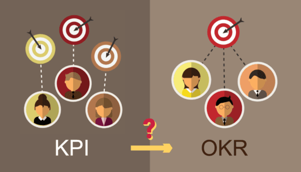 Cách chuyển hoá từ KPI sang OKRs