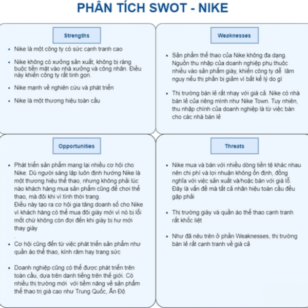 Phân tich ma trận SWOT của Nike